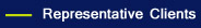 click for Client List